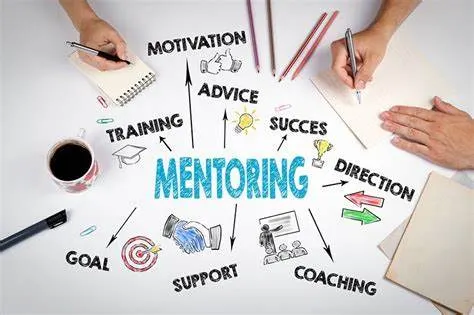 Become who you are: help you define your life and career goals